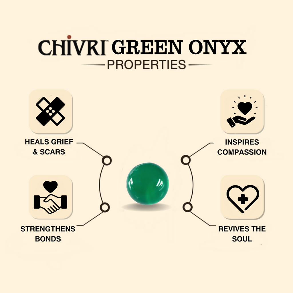 Glamourous Glow: Green Onyx Drop Earrings