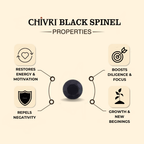 Mystic Protector: Evil Eye Black Spinel Bracelet