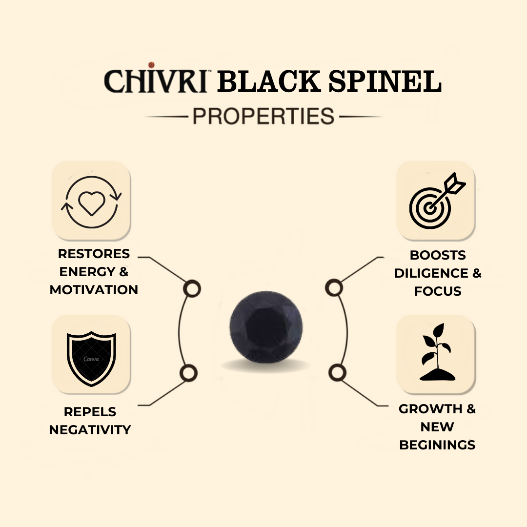 Mickey Mouse: Black Spinel Bracelet