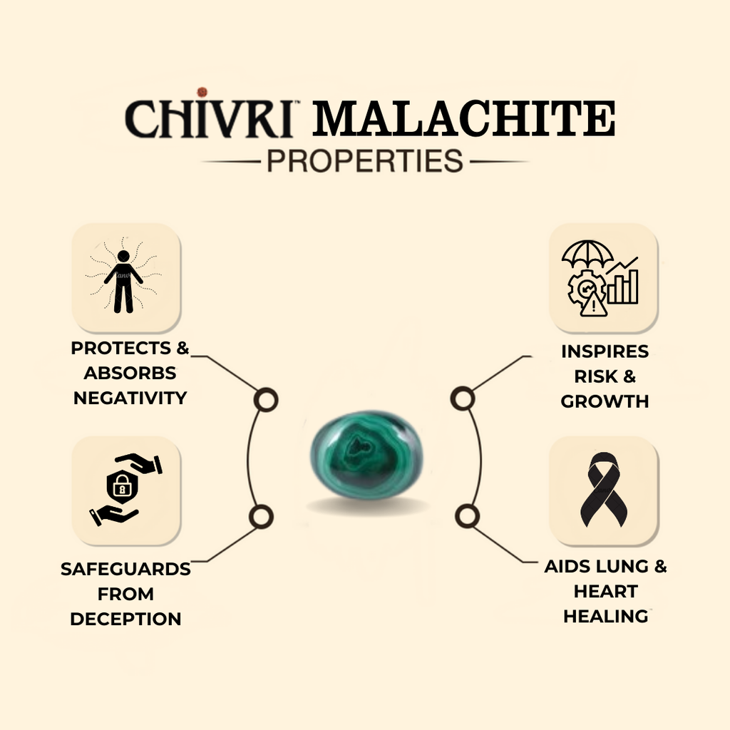 Lush: Malachite Stud Earrings