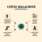 Verdant Love: Malachite Pendant