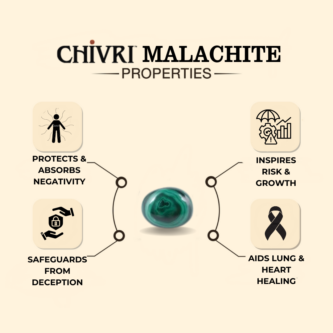 Lush: Malachite Bracelet