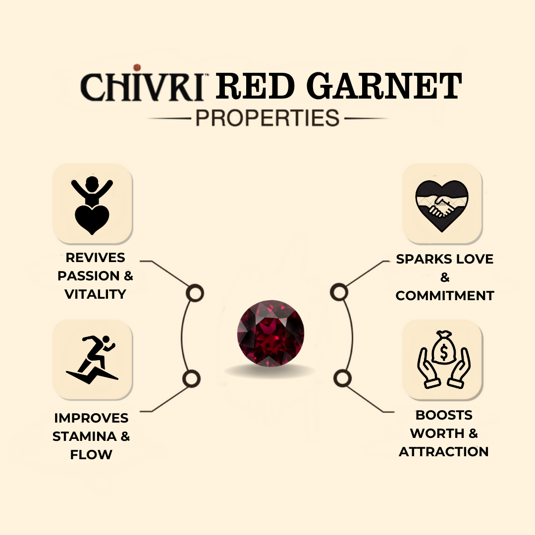 Radiant Sparkle: Red Garnet Earrings