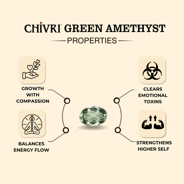 Whispering Leaves Green Amethyst Ensemble Pendant, Earring with 10gm Silver Bar MMTC PAMP Gift Hamper