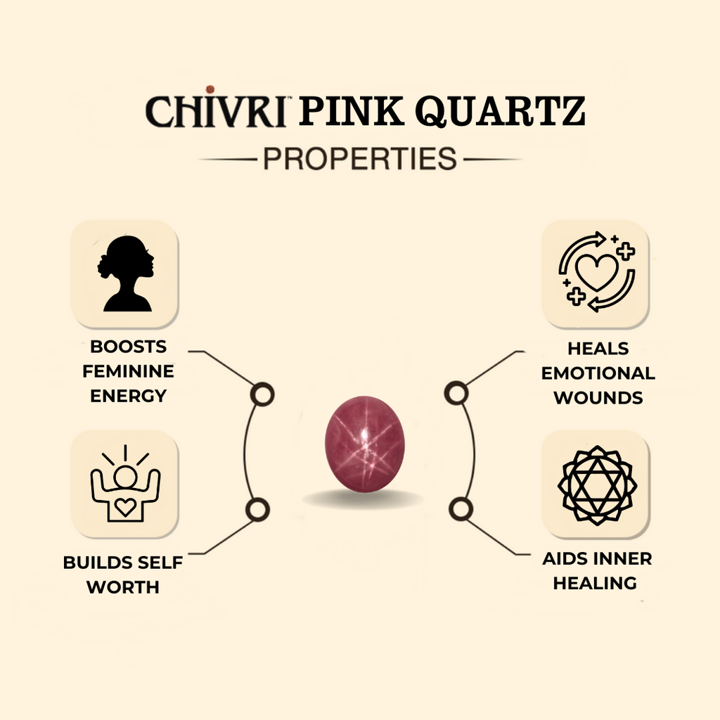 Golden Radiance: Lemon & Pink Quartz Pendant