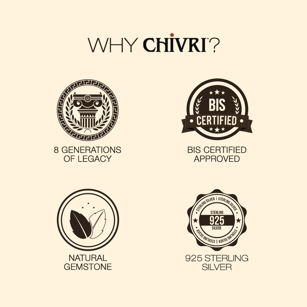 Amara: Purple Amethyst Earrings