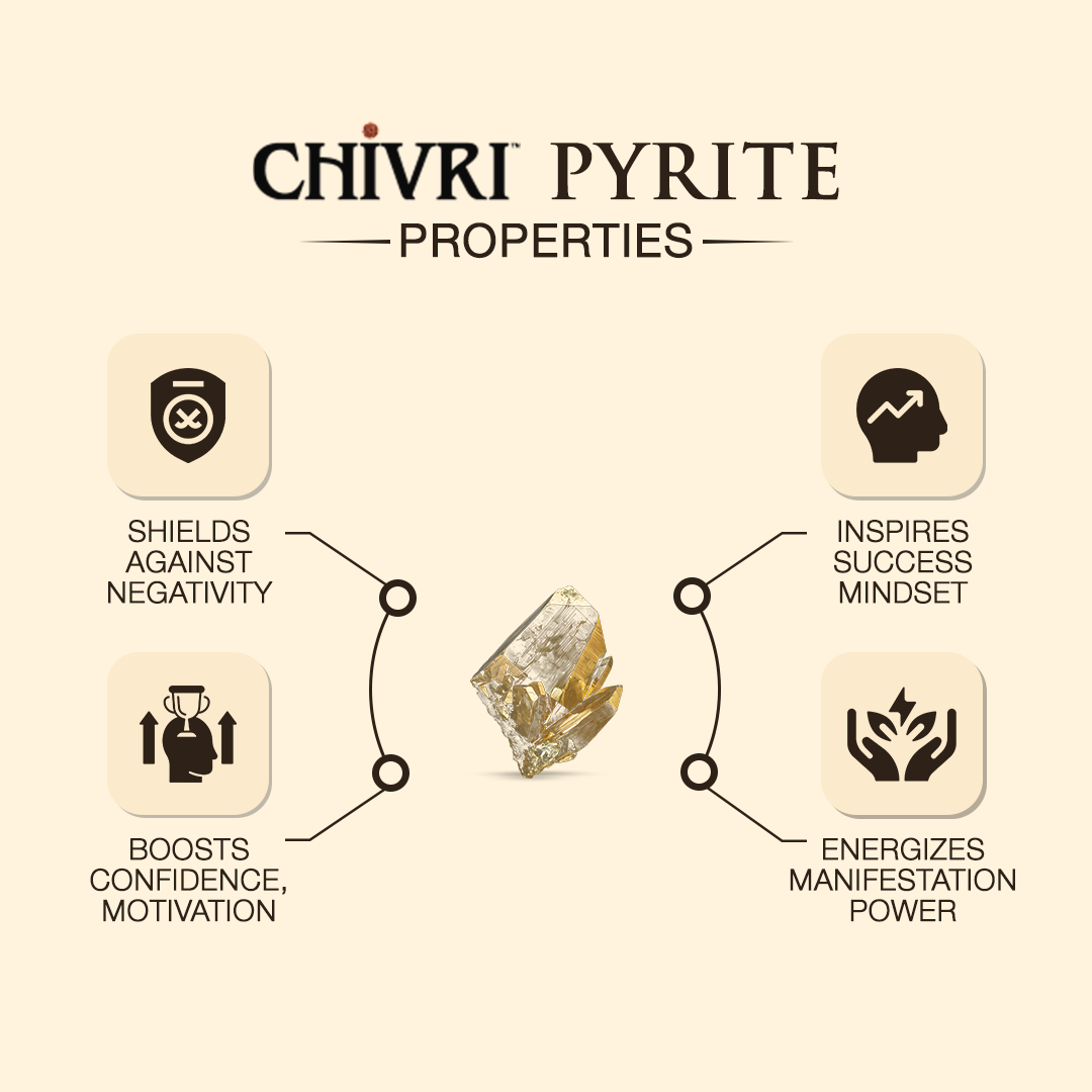 Power Within: Pyrite Crystal Bracelet