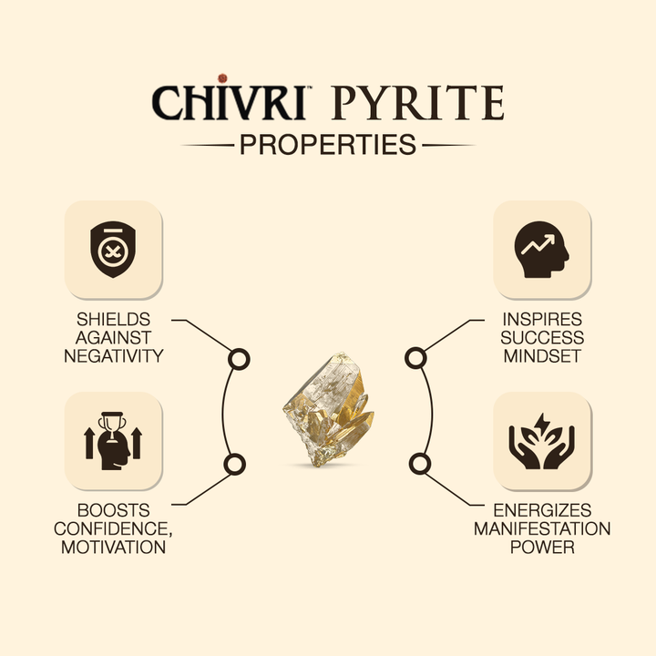 Power Within: Pyrite Crystal Bracelet