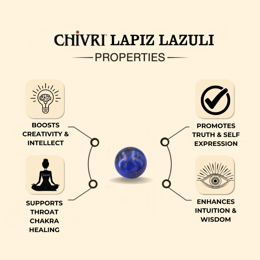 Skystone: Lapis Lazuli Crystal Bracelet