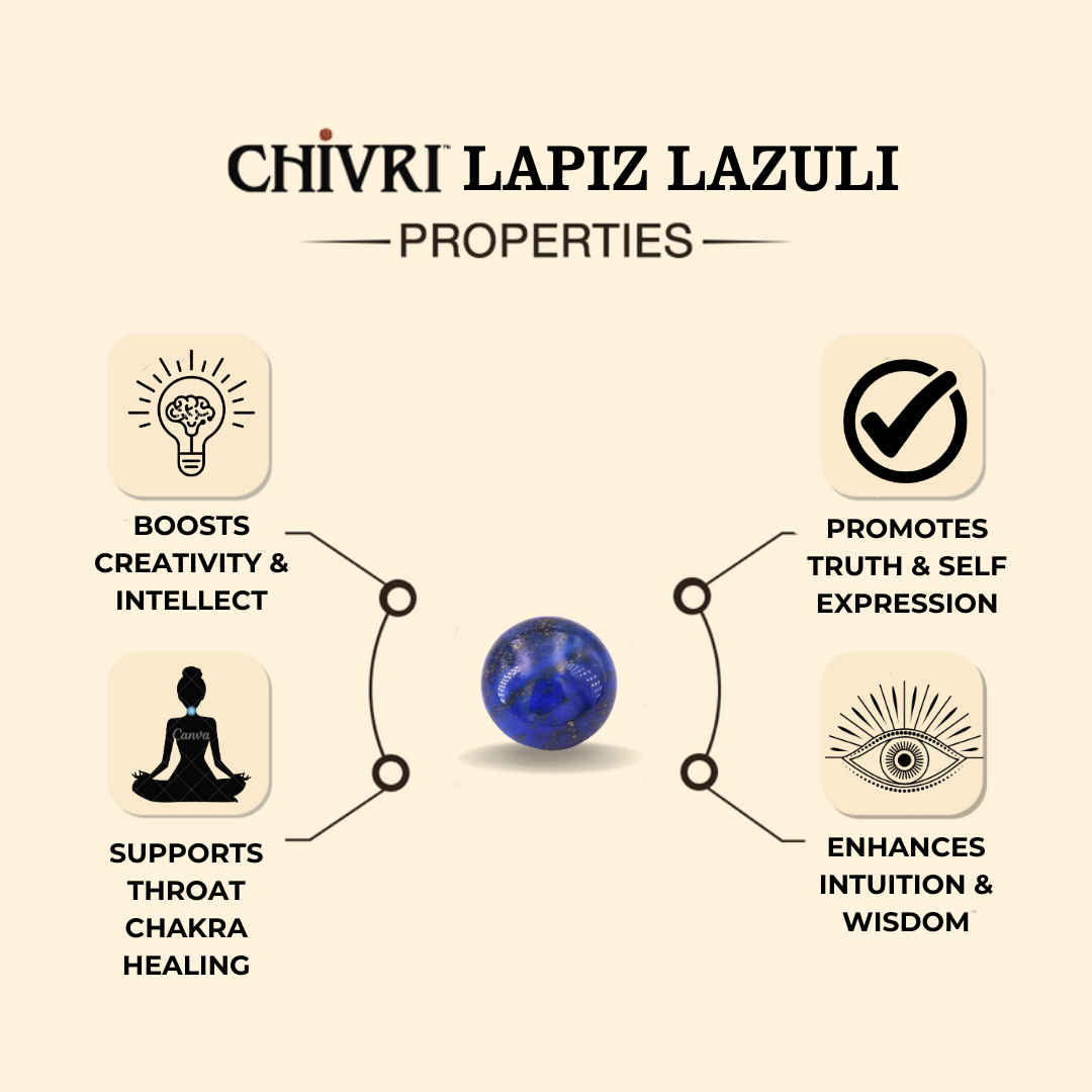 Skystone – Lapiz Bracelet by Chivri