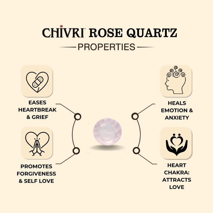 Heartlight – Rose Quartz Bracelet by Chivri